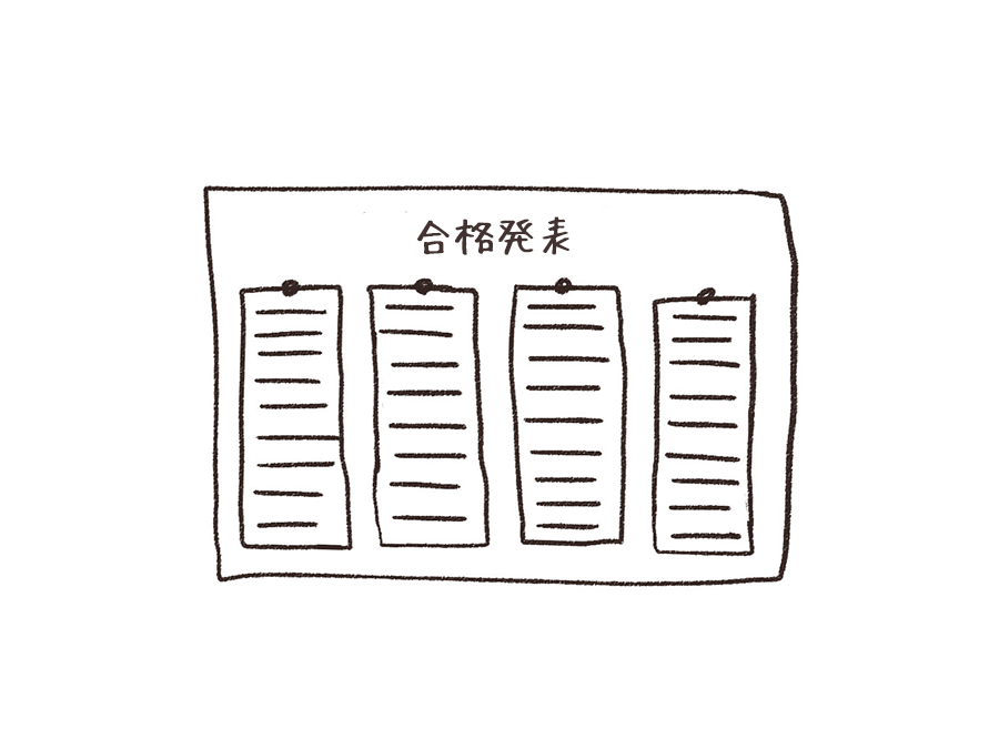 合格発表